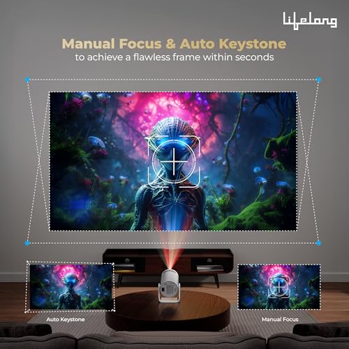 Lifelong Electronics Lightbeam Smart Projector | Android, 1080P& 4K Ultra Support, 3000 Lumens, 720p Native | for Room & Outdoors | All OTT Apps | WiFi/BT, Mirroring, USB, HDMI, 180°, Speakers