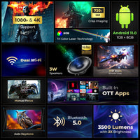 Lifelong Electronics Lightbeam Smart Projector | Android, 1080P& 4K Ultra Support, 3000 Lumens, 720p Native | for Room & Outdoors | All OTT Apps | WiFi/BT, Mirroring, USB, HDMI, 180°, Speakers